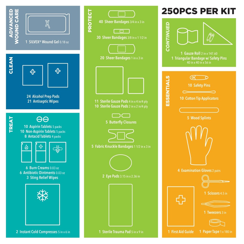be-smart-get-prepared-osha-ansi-first-ai-71hQI1dAsaL.jpg