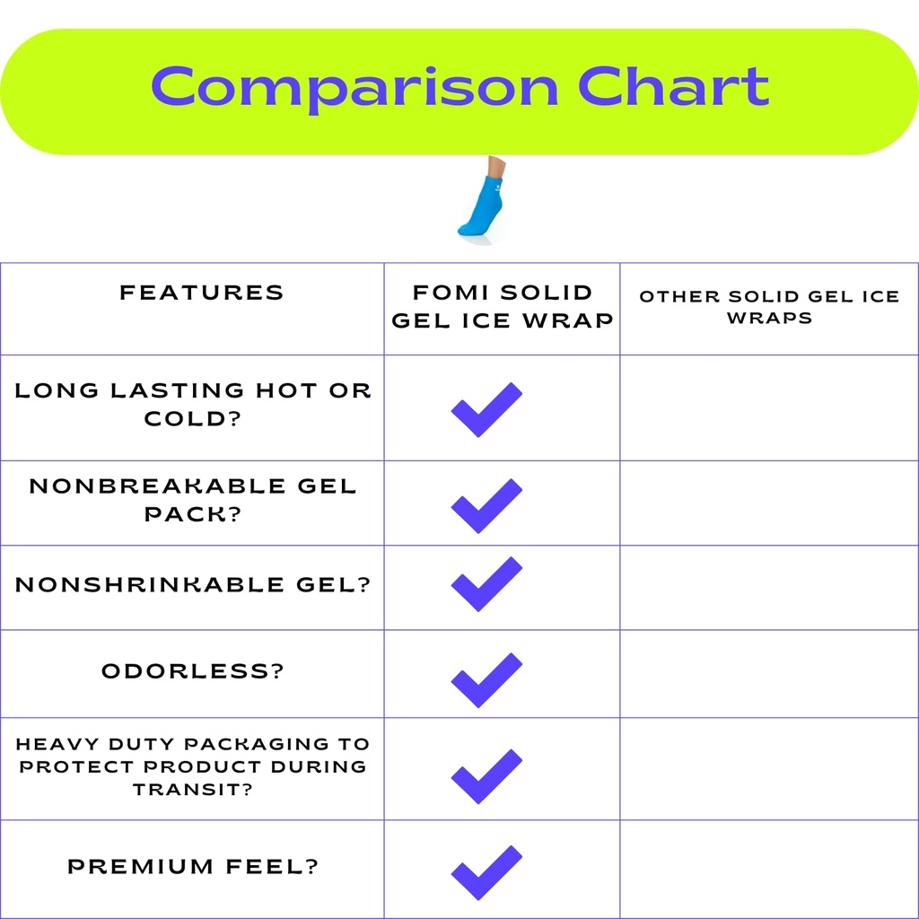 fomi-hot-cold-full-foot-and-ankle-solid--61bvuKMMnBL.jpg