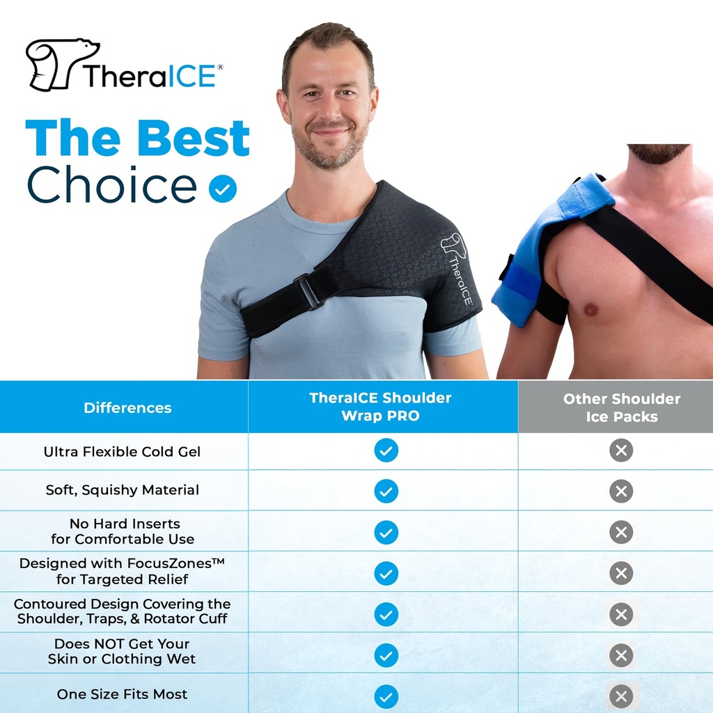 theraice-shoulder-ice-pack-wrap-reusable-71B7ObYIDlL.jpg