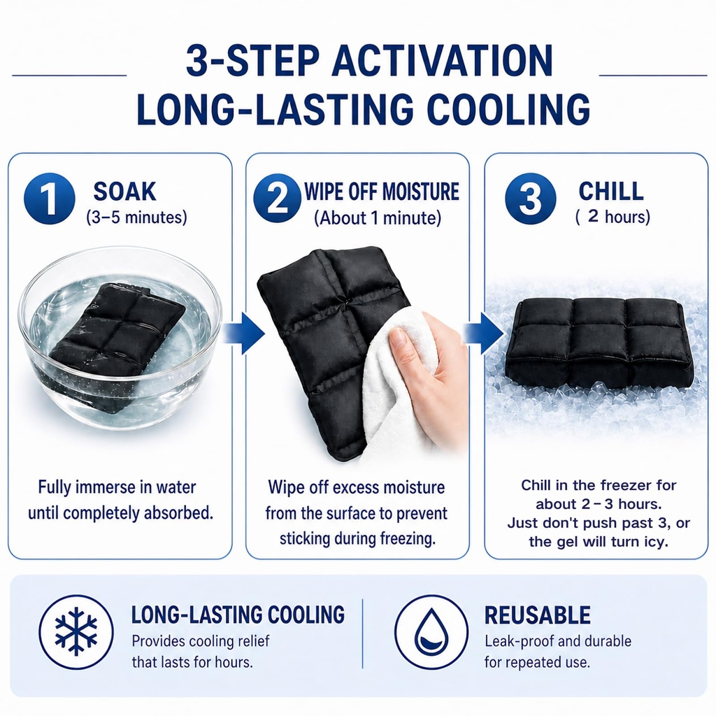 ice-packs-reusable-gel-pack-4-hot-cold-f-71gQU-vorAL.jpg