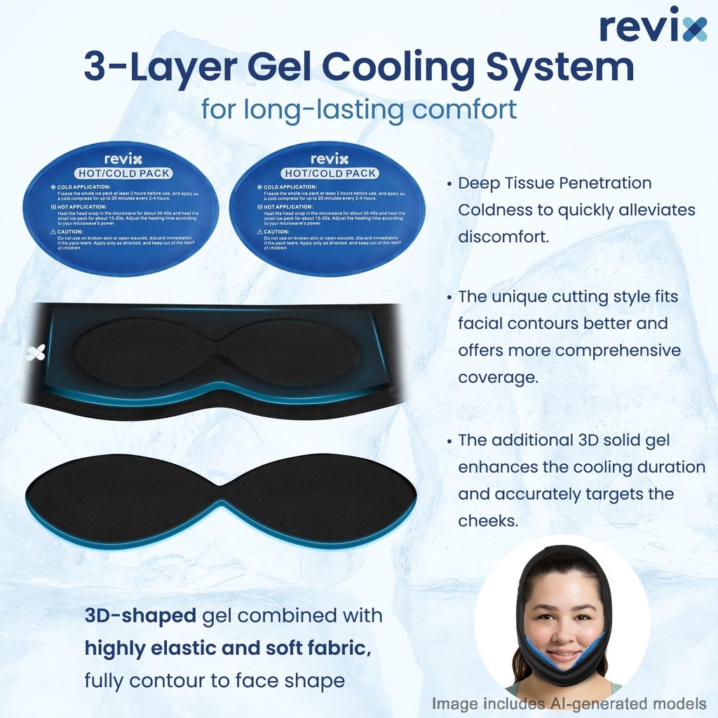 revix-30-min-wisdom-teeth-ice-pack-head--71VKlQPFLTL.jpg