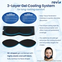 revix-30-min-wisdom-teeth-ice-pack-head--71VKlQPFLTL.jpg