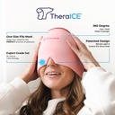 theraice-shoulder-ice-pack-wrap-reusable-71ZbJYD5TzL.jpg