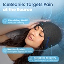 icebeanie-migraine-relief-cap-bundle-wit-71CgE14VAOL.jpg