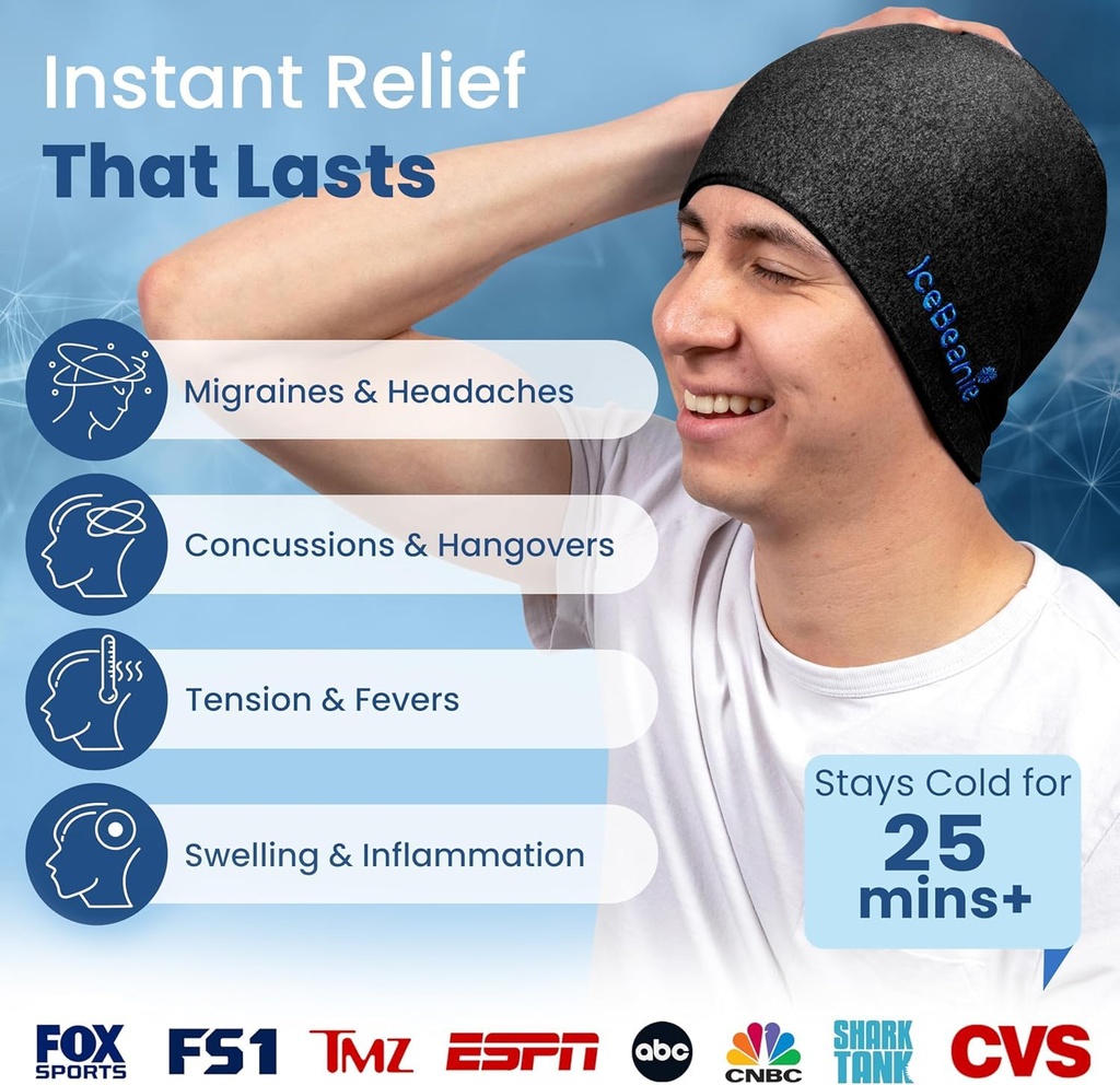 icebeanie-migraine-relief-cap-bundle-wit-712lp5vY-0L.jpg