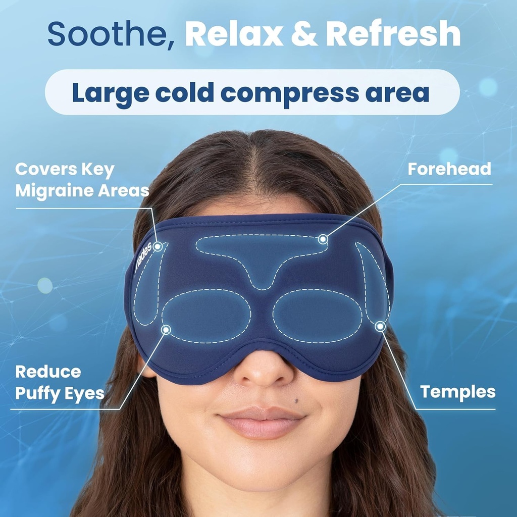 icebeanie-migraine-relief-cap-iceshades--71m4K4ntYgL.jpg