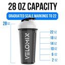 velomix-2-pack-28oz-protein-shaker-bottl-71LSz-tQNsL.jpg