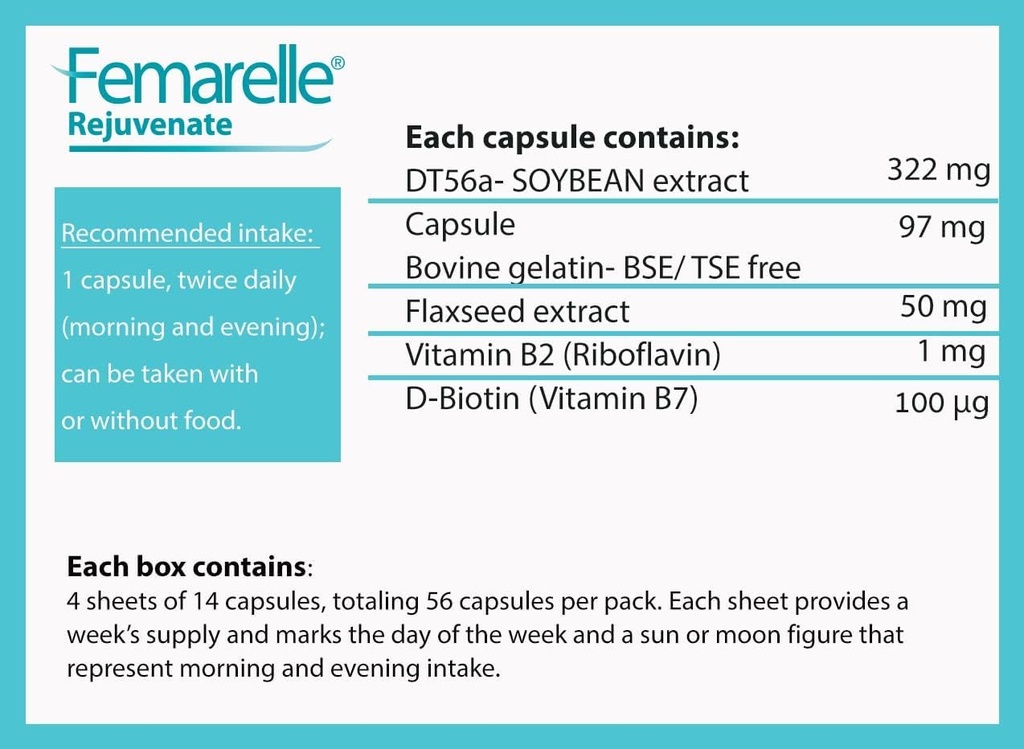 femarelle-rejuvenate-perimenopause-suppl-61IqOgf3odL.jpg