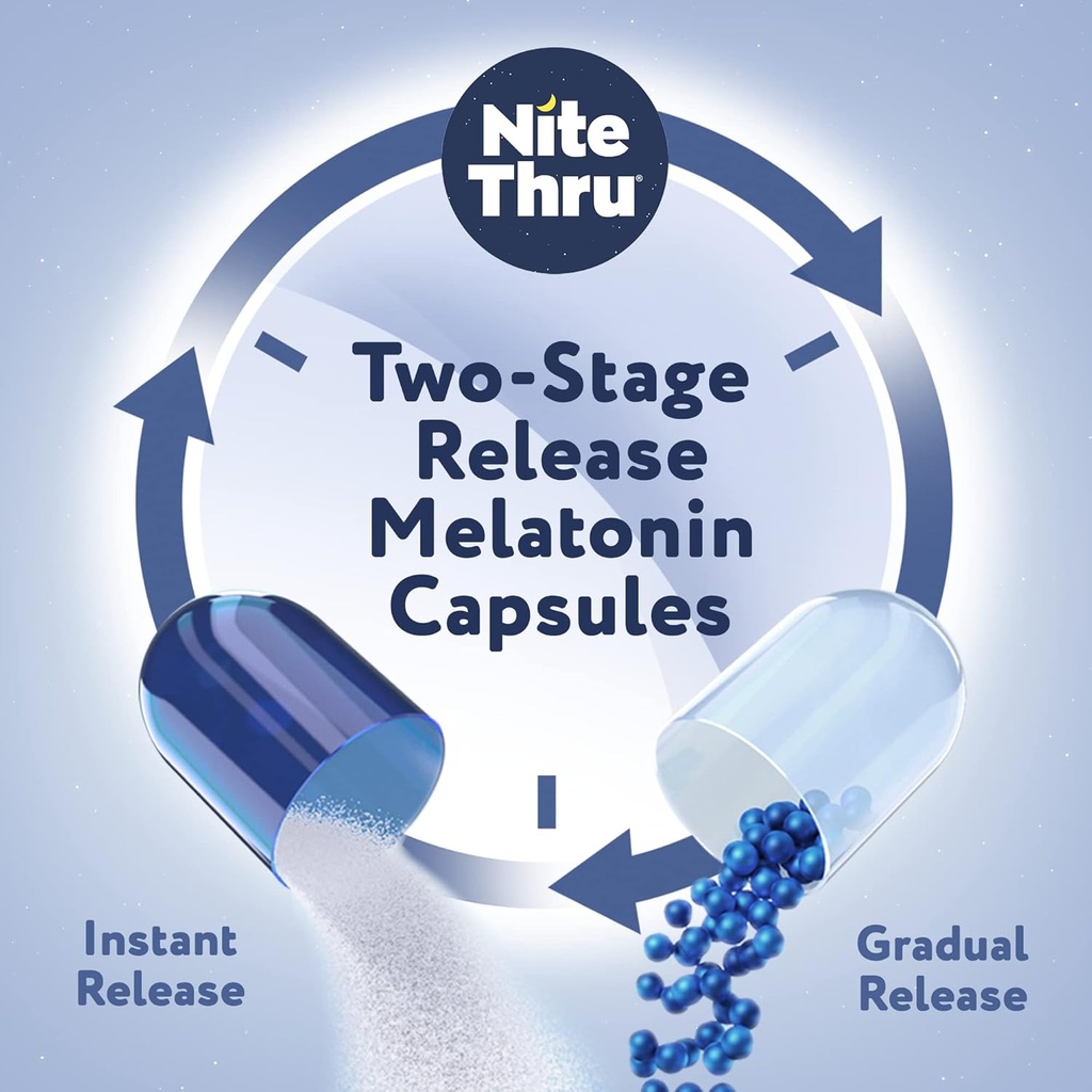advanced-sleep-aid-melatonin-dietary-sup-6.jpg