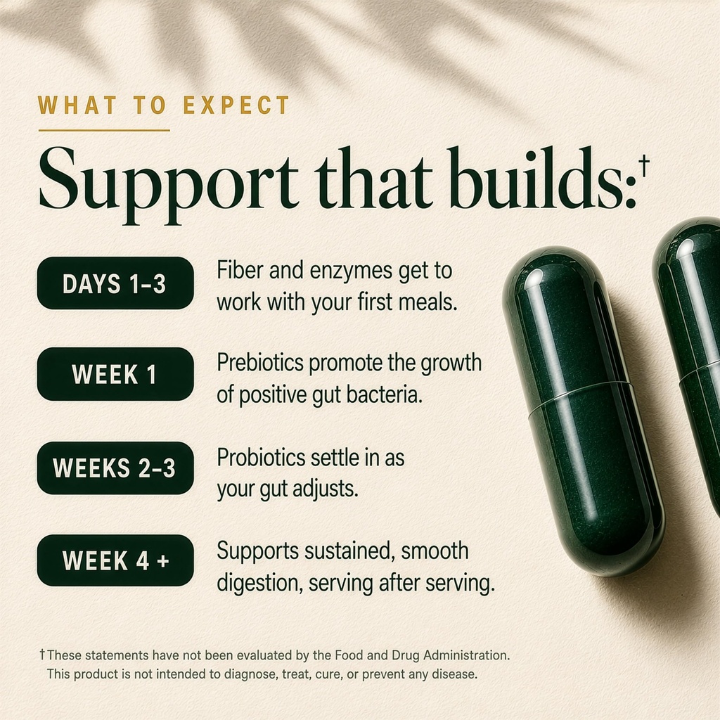glp-1-companion-gut-supplement-20-in-1-p-91cltELHeUL.jpg