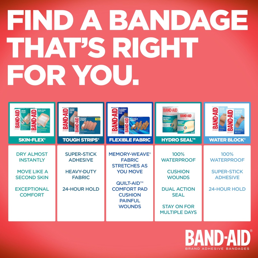 band-aid-tough-strips-adhesive-bandages--81exGo8TBNL.jpg
