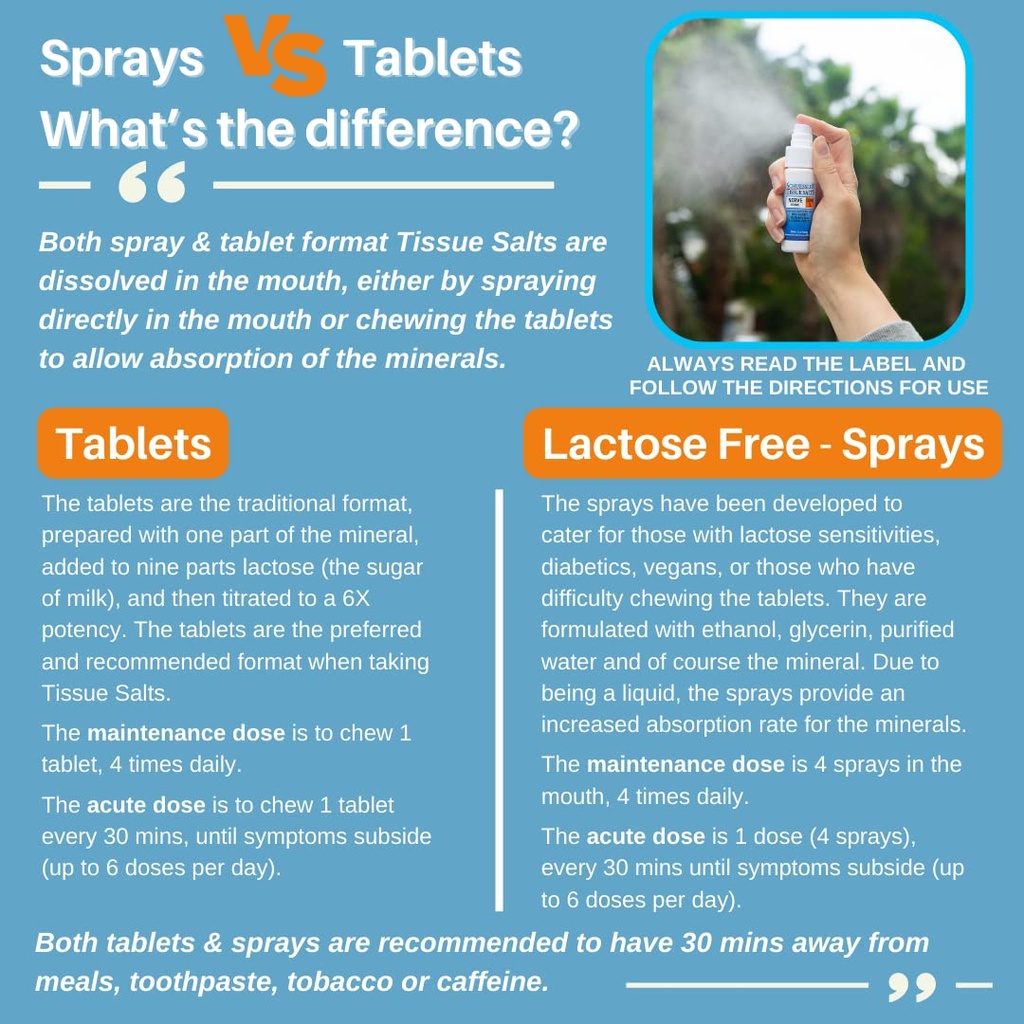 schuessler-tissue-salts-125-tablets-ferr-71jU3CVufrL.jpg