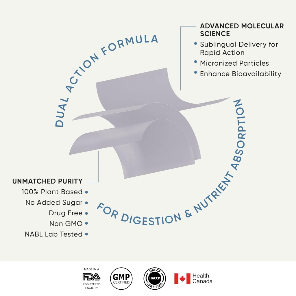 wellbeing-nutrition-melts-healthy-gut-10-71jh9IXP4CL.jpg