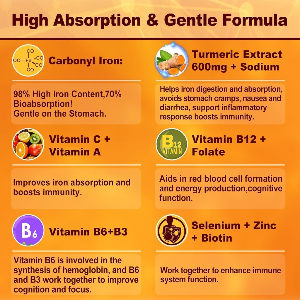 iron-gummies-turmeric-600mg-for-women-me-6.jpg