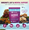 mushie-100-organic-5-super-mushroom-comp-3.jpg