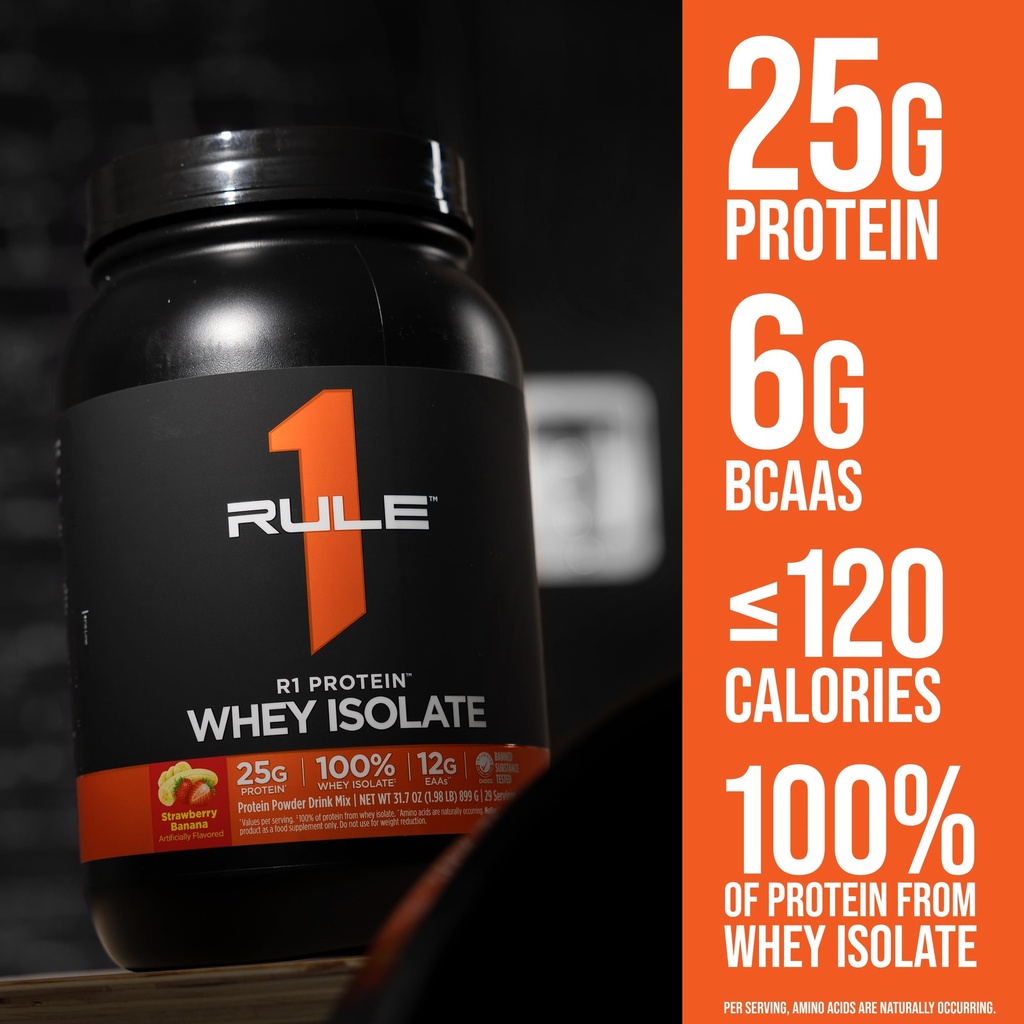 rule-1-proteins-r1-protein-25g-fast-acti-81kvE1qSN-L.jpg
