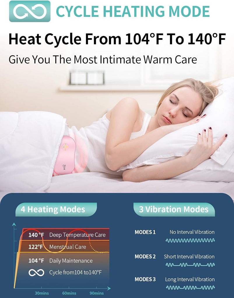slimpal-heating-pad-for-period-cramps-po-3.jpg