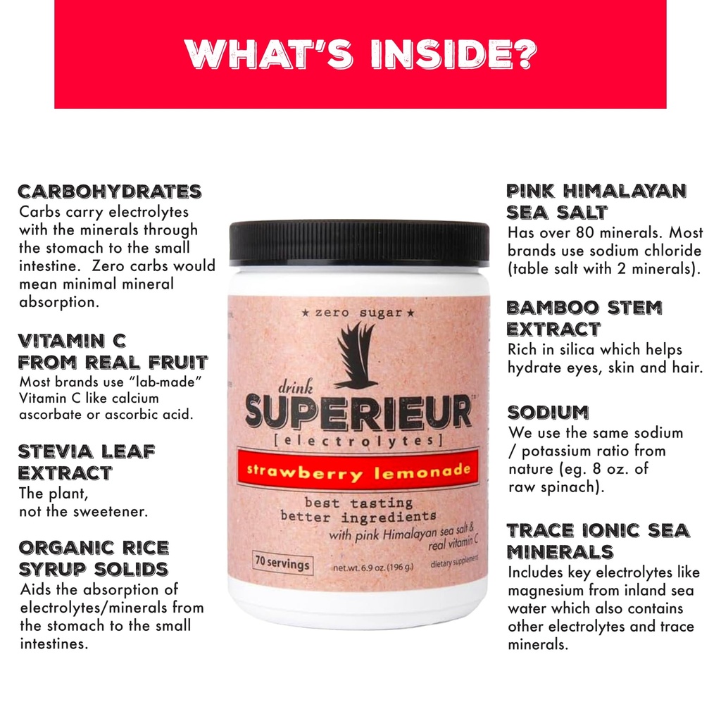 superieur-electrolytes-plant-based-elect-81hihn9kEzL.jpg
