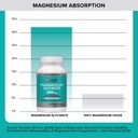 qunol-magnesium-glycinate-tablets-300mg--71C4jgFrsHL.jpg