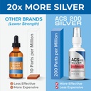 results-rna-acs-200-silver-extra-strengt-71pn1mHa8-L.jpg