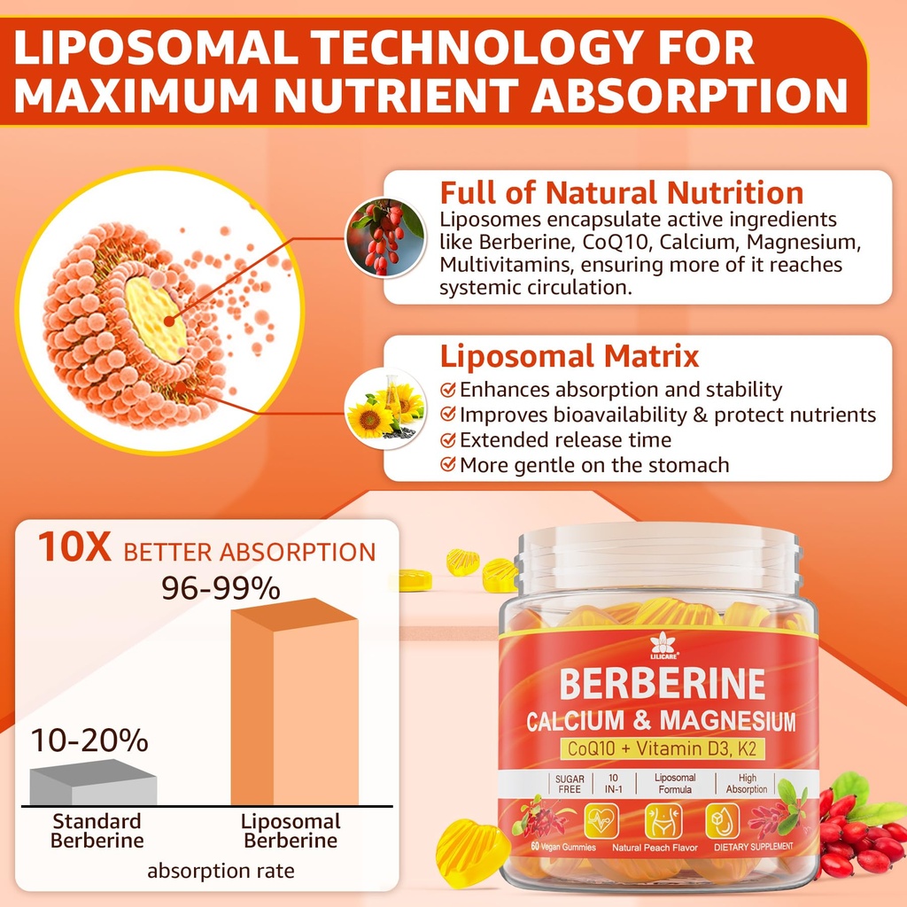 berberine-gummies-1000mg-for-women-men-l-81Iwxadbt9L.jpg