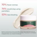 period-sos-topical-wild-yam-cream-glow-b-71D50clkucL.jpg