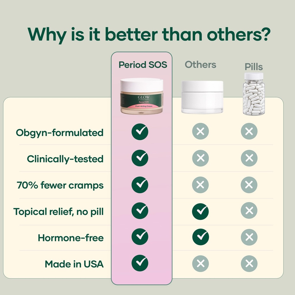 period-sos-topical-wild-yam-cream-glow-b-71swgSaCTGL.jpg
