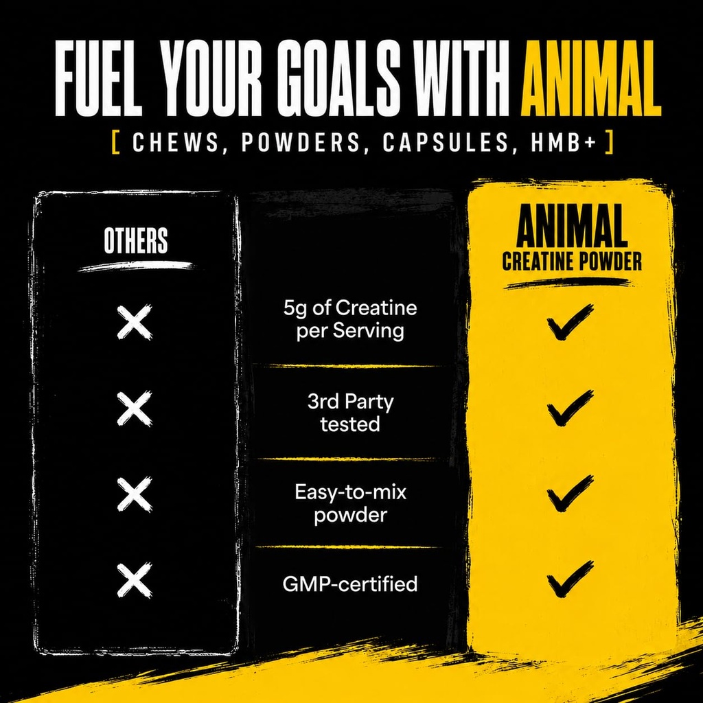 animal-creatine-monoydrate-powder-for-me-71WyaNukvZL.jpg