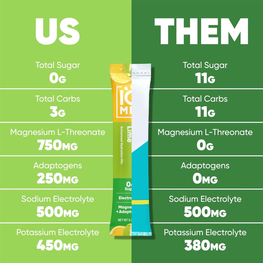 iqmix-sugar-free-electrolytes-powder-pac-71VxjDJvHxL.jpg