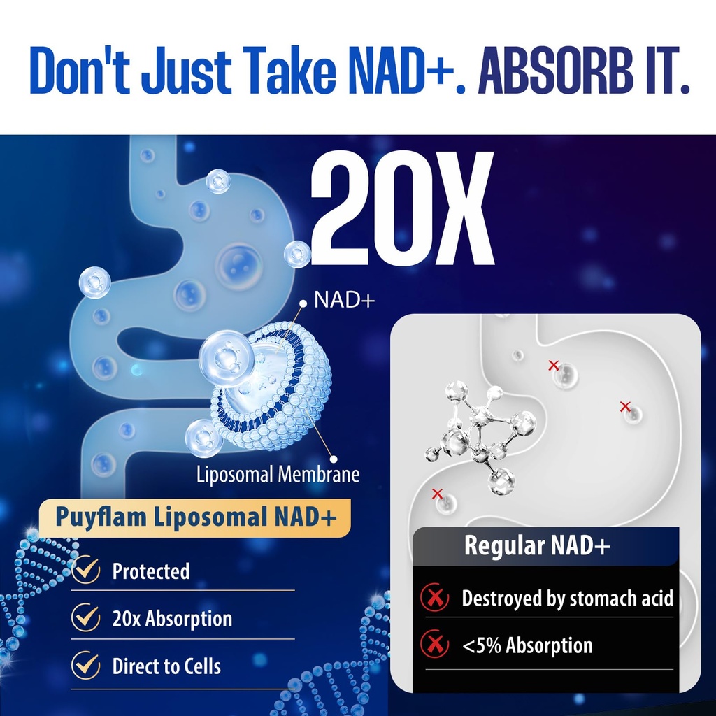 nad-supplement-12-in-1-liposomal-nad-plu-71Boio5SXFL.jpg