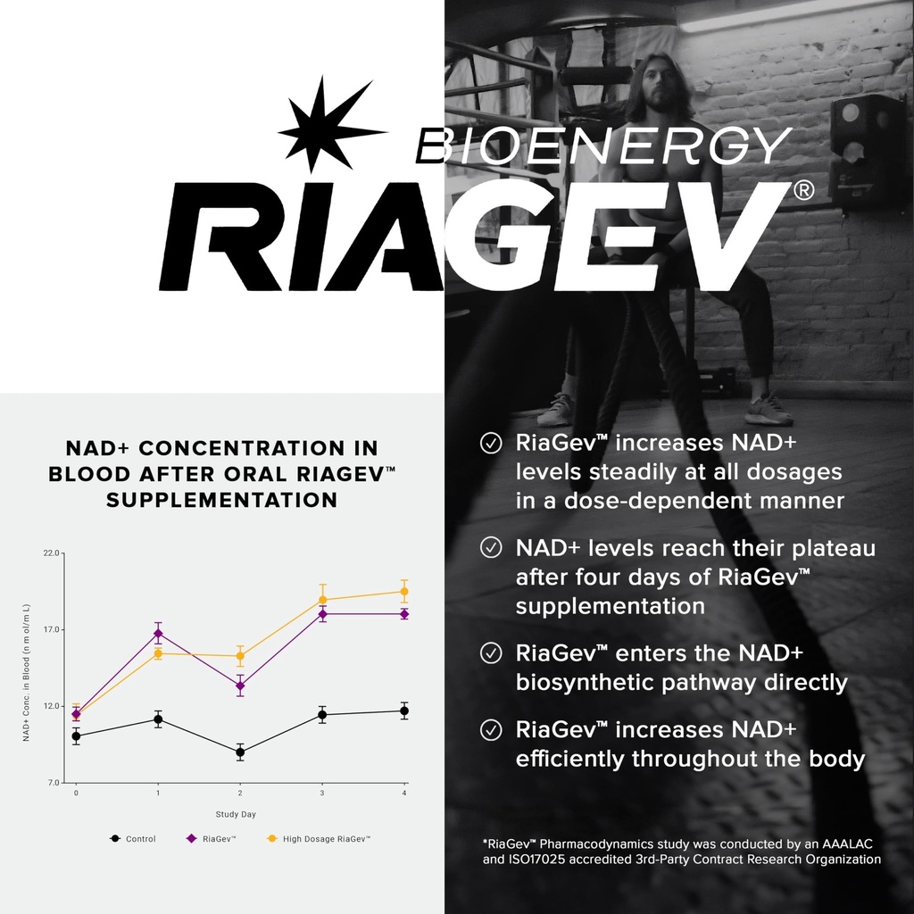 toniiq-ultra-high-potency-1400mg-nad-sup-81n3P-rAcEL.jpg