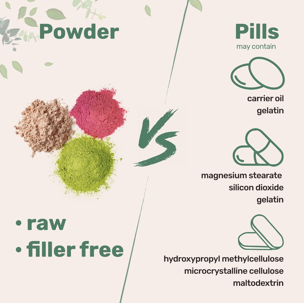 pure-d-ribose-powder-1-kg-2-2-pound-200--71LRH6-OEzL.jpg