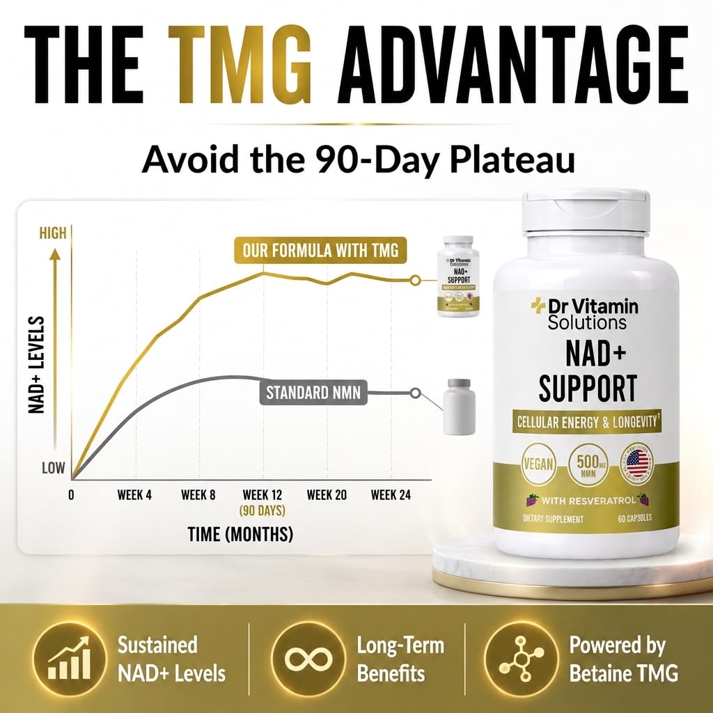 nmn-nad-supplement-500mg-4-in-1-with-res-61XP0R5+FPL.jpg