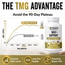 nmn-nad-supplement-500mg-4-in-1-with-res-61XP0R5+FPL.jpg