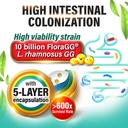 labo-nutrition-fibergg-lactobacillus-rha-5.jpg