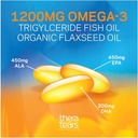 thera-tears-nutrition-omega-3-supplement-4.jpg