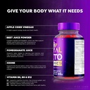rize-labs---royal-keto-gummies---acv-org-5.jpg