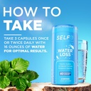 water-loss-pills---natural-diuretic-pill-6.jpg