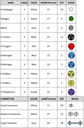 organic-chemistry-molecular-model-kit-se-4.jpg