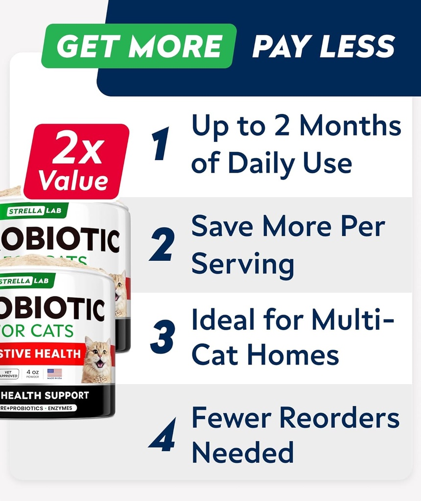 strellalab-cat-probiotic-powder---probio-2.jpg