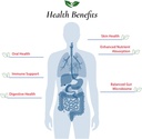 foods-for-gut-lactobacillus-johnsonii-pr-3.jpg