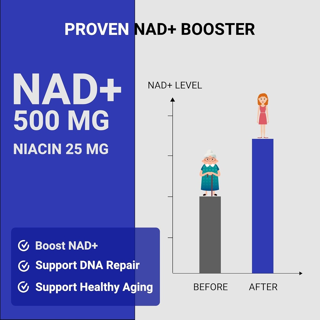 nicotinamide-adenine-dinucleotide-nad-su-3.jpg