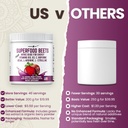 superfood-beets-powder-1059oz-pack-of-12-4.jpg