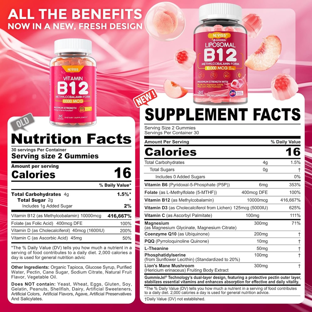 neviss-2pack-vitamin-d3-5000iu-k2as-mk7--6.jpg