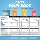 keto-vitals-tropical-original-assorted-2-3.jpg