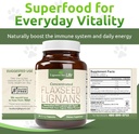 lignans-for-life-flaxseed-and-sdg---omeg-4.jpg