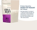 collagen-peptides-beyond-greens-hair-ski-4.jpg
