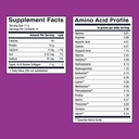 collagen-peptides-beyond-greens-hair-ski-5.jpg