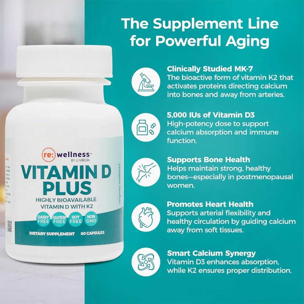reignite-wellness-by-jj-virgin-vitamin-d-4.jpg