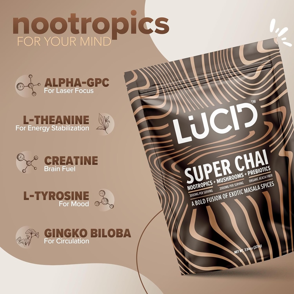lucid-superfood-organic-mushroom-chai-wi-4.jpg